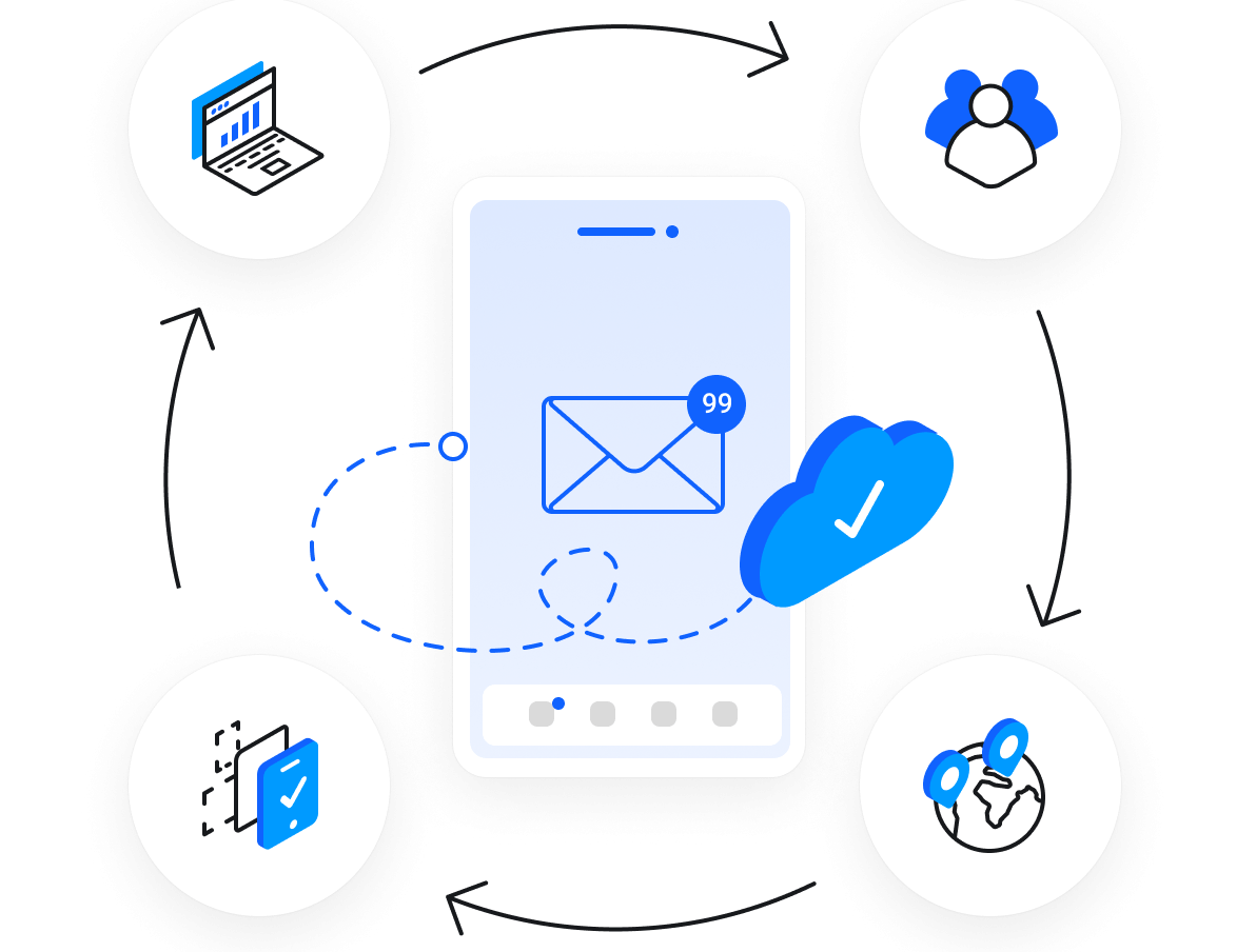 Professional Email - Work anywhere